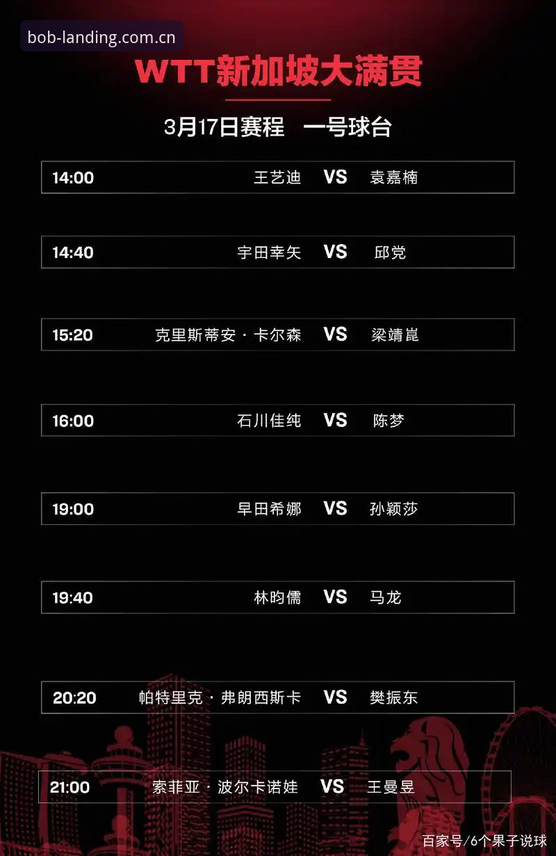 BOB SPORT CN下载官方下载 一场4小时16分钟的“大满贯首冠”究竟藏了多少“避坑”经验?