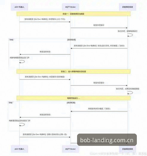 BOB SPORT CN下载操作教程：从技术底层理解赛事数据获取逻辑