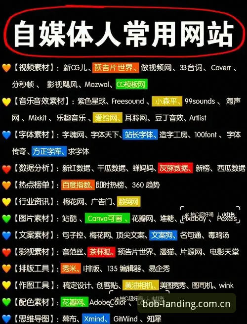 中国简体中文官网全新呈现赛程数据 BOB半岛在线官网其实根本不用“改版”——但偏偏在2024年底,中国简体中文官网全新呈现赛程数据了,这事儿本身就挺反直觉的。按理说,一个成熟品牌的官网,信息架构稳定、用户习惯固定,折腾它干嘛?后来我仔细琢磨了一下,后台的数据和交互细节告诉我:这背后是用户找数据的方式变了,官网只是那个最直观的“信号灯”。